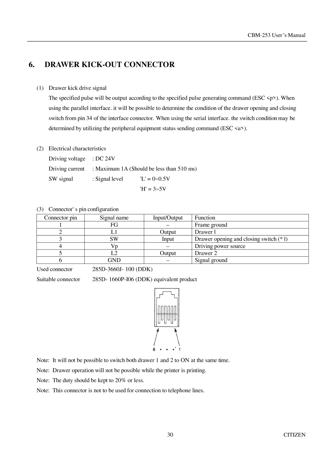 Citizen Systems CBM-253 manual Drawer KICK-OUT Connector 