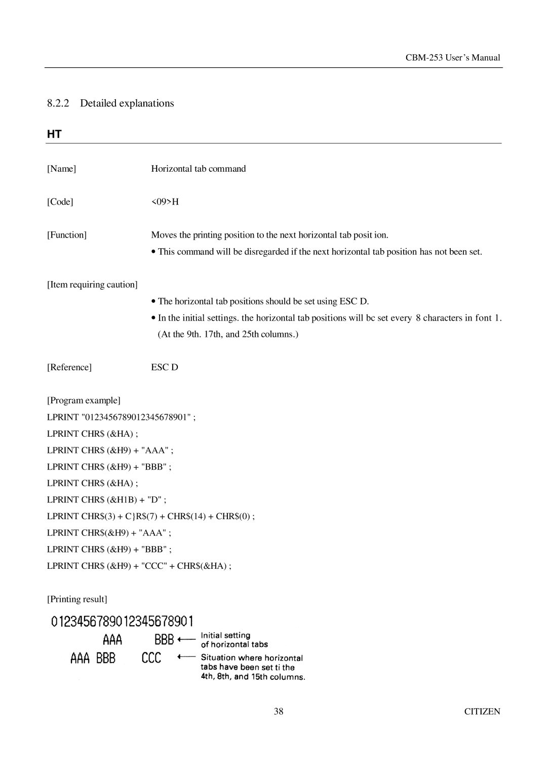 Citizen Systems CBM-253 manual Detailed explanations 