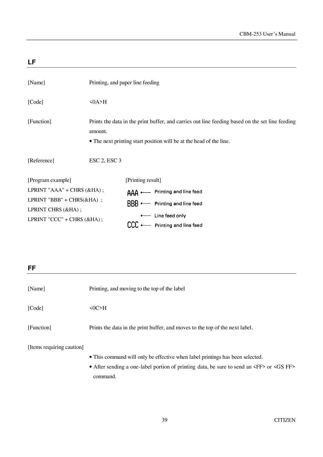 Citizen Systems CBM-253 manual Amount 