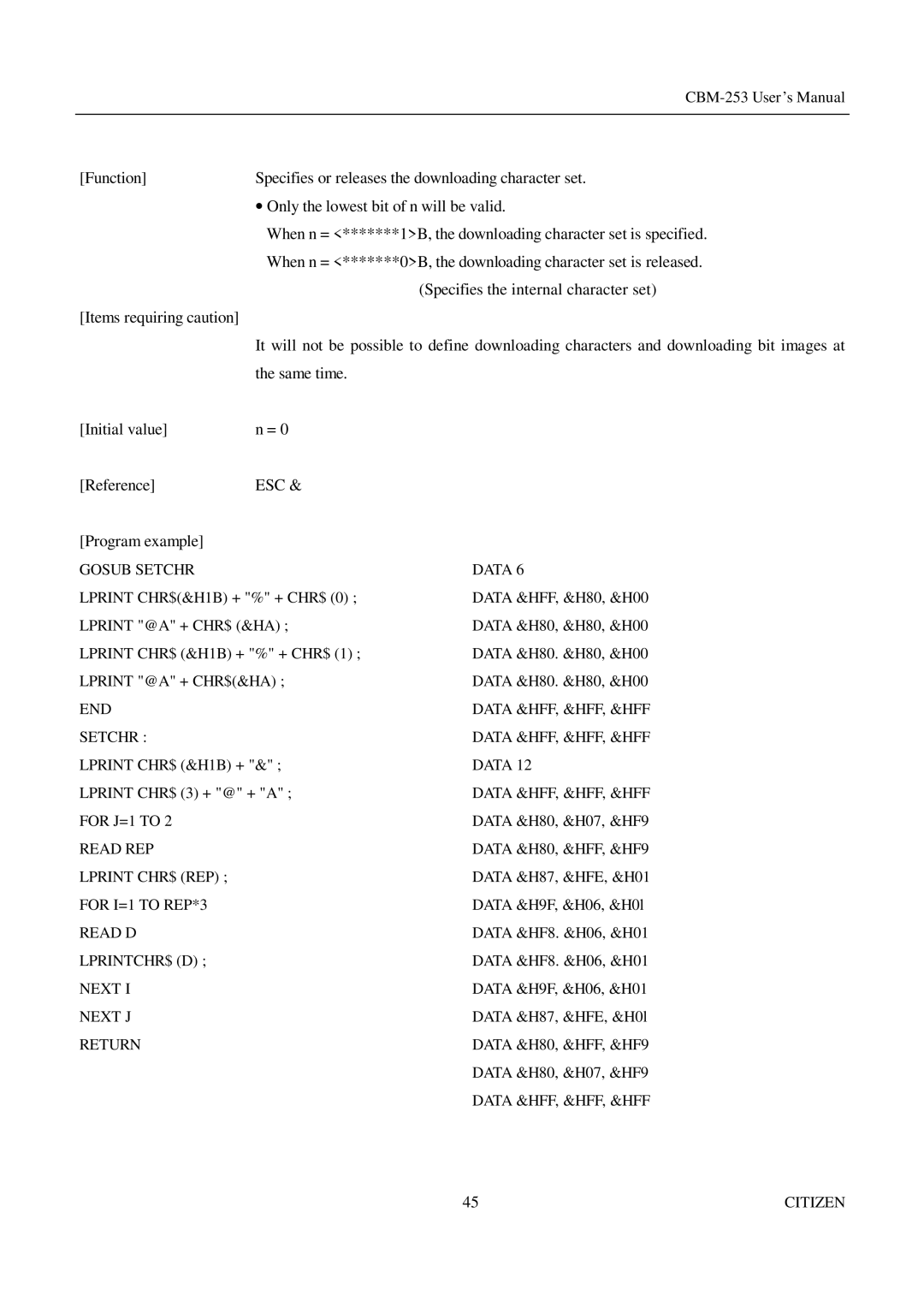 Citizen Systems CBM-253 manual END Data &HFF, &HFF, &HFF Setchr 