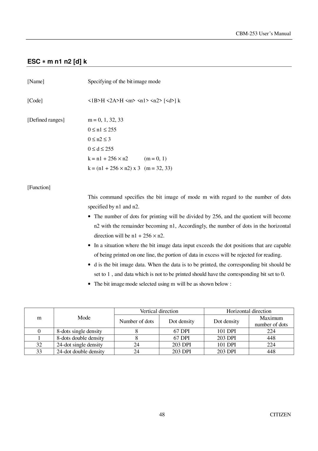 Citizen Systems CBM-253 manual ESC ∗ m n1 n2 d k 