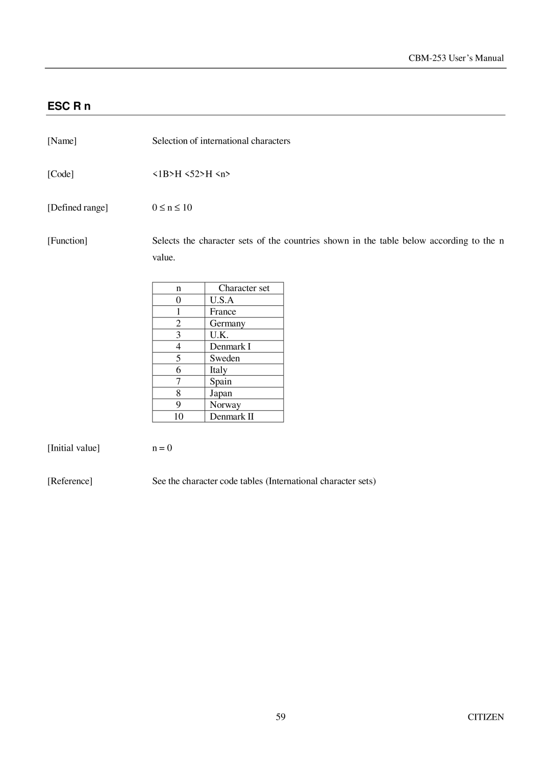 Citizen Systems CBM-253 manual ESC R n 