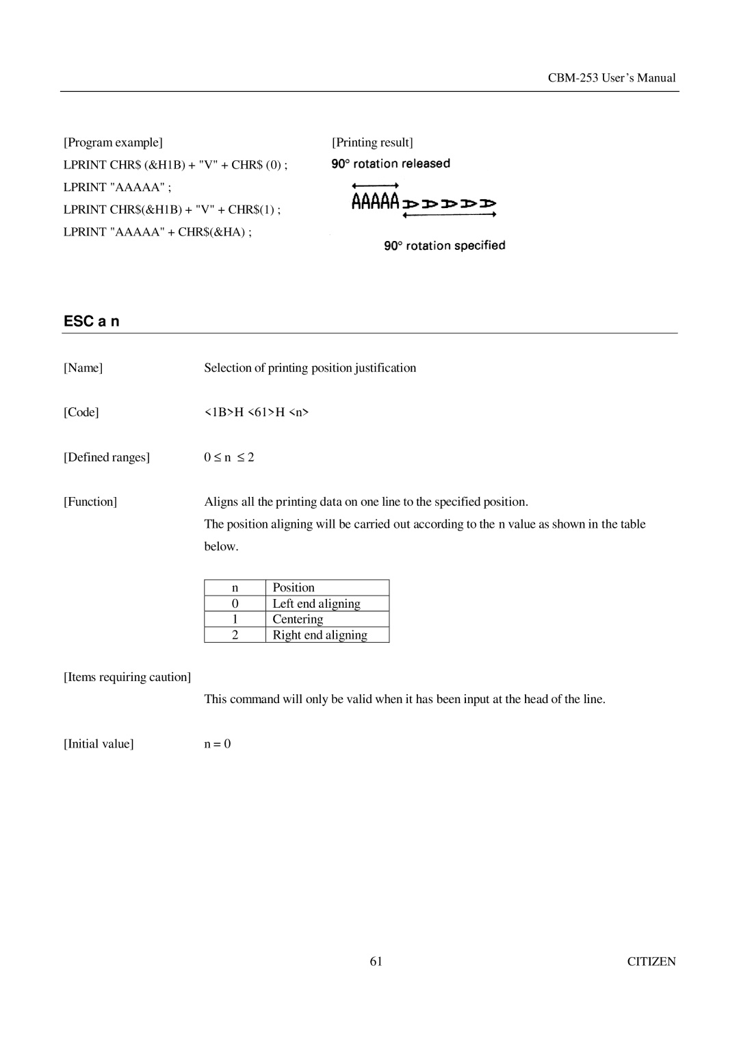 Citizen Systems CBM-253 manual ESC a n 