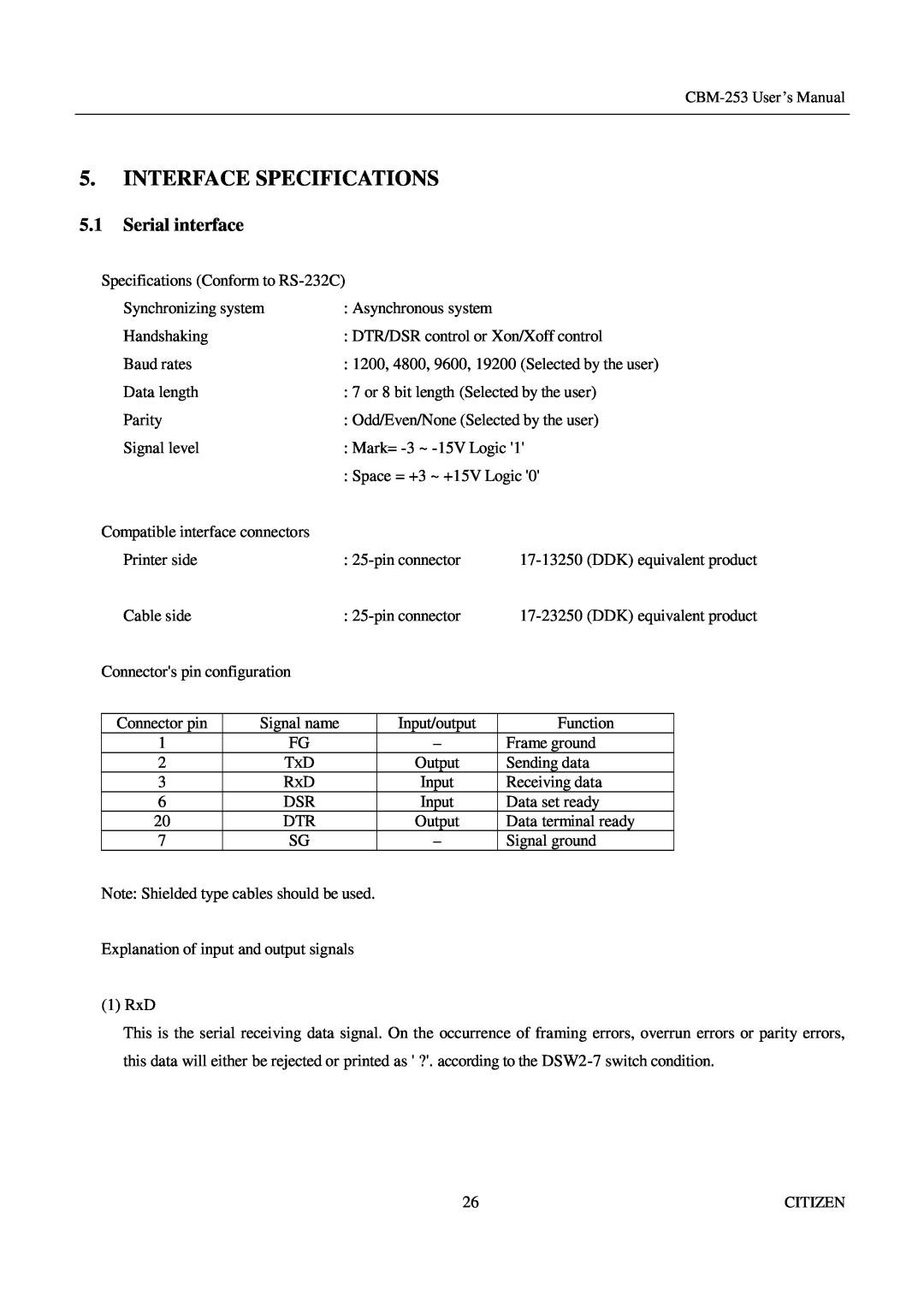 Citizen Systems CBM-253 manual Interface Specifications, Serial interface 