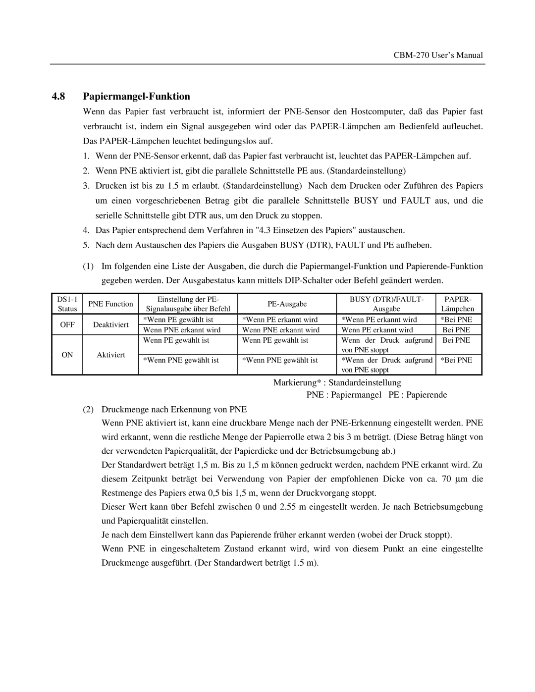 Citizen Systems CBM-270 user manual Papiermangel-Funktion, Busy DTR/FAULT Paper 