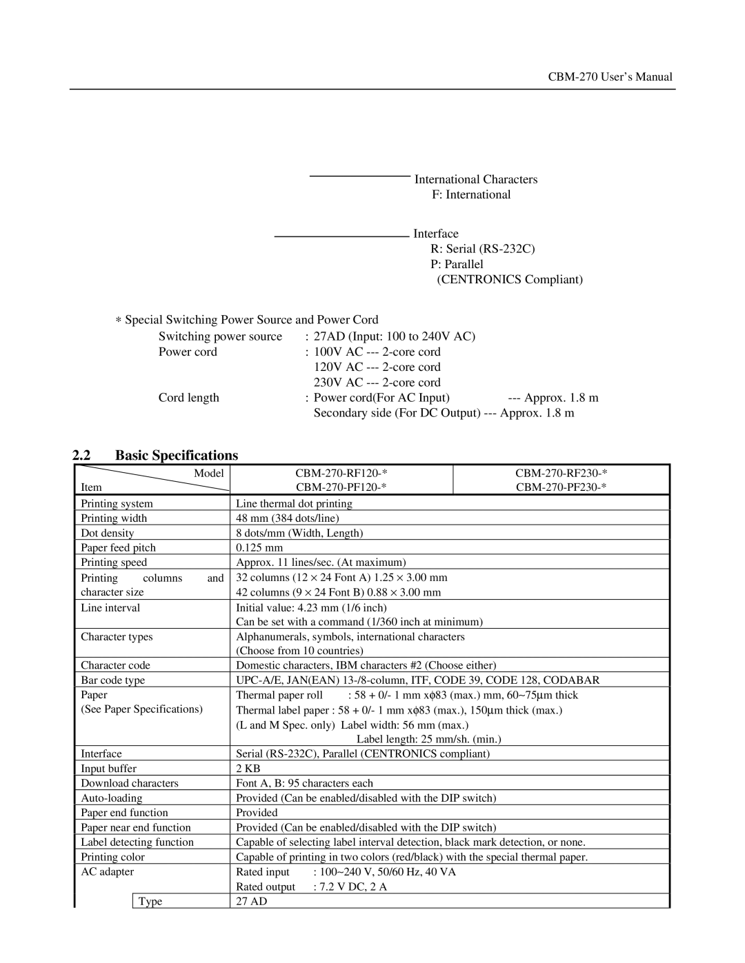 Citizen Systems CBM-270 user manual Basic Specifications 