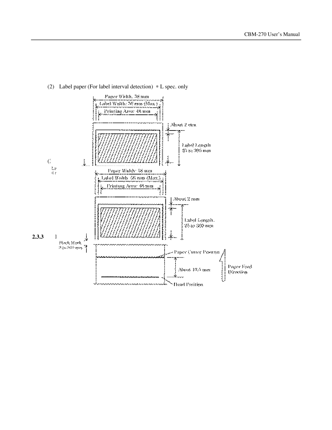 Citizen Systems CBM-270 user manual Head and Paper Cutter Layout 