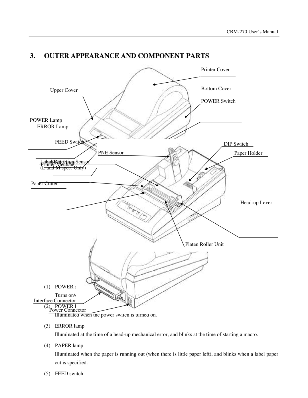 Citizen Systems CBM-270 user manual Outer Appearance and Component Parts 