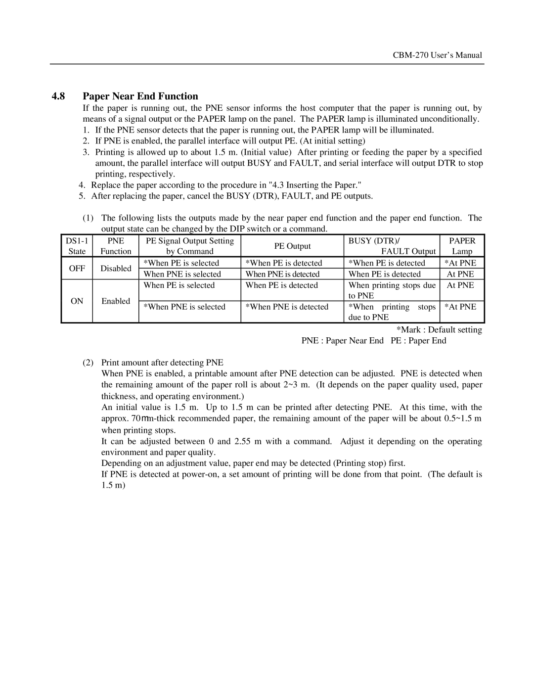 Citizen Systems CBM-270 user manual Paper Near End Function, Off 