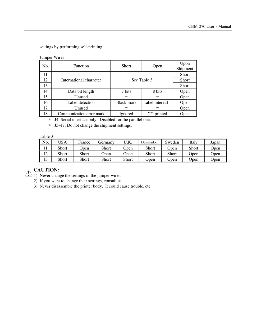 Citizen Systems CBM-270 user manual Usa 