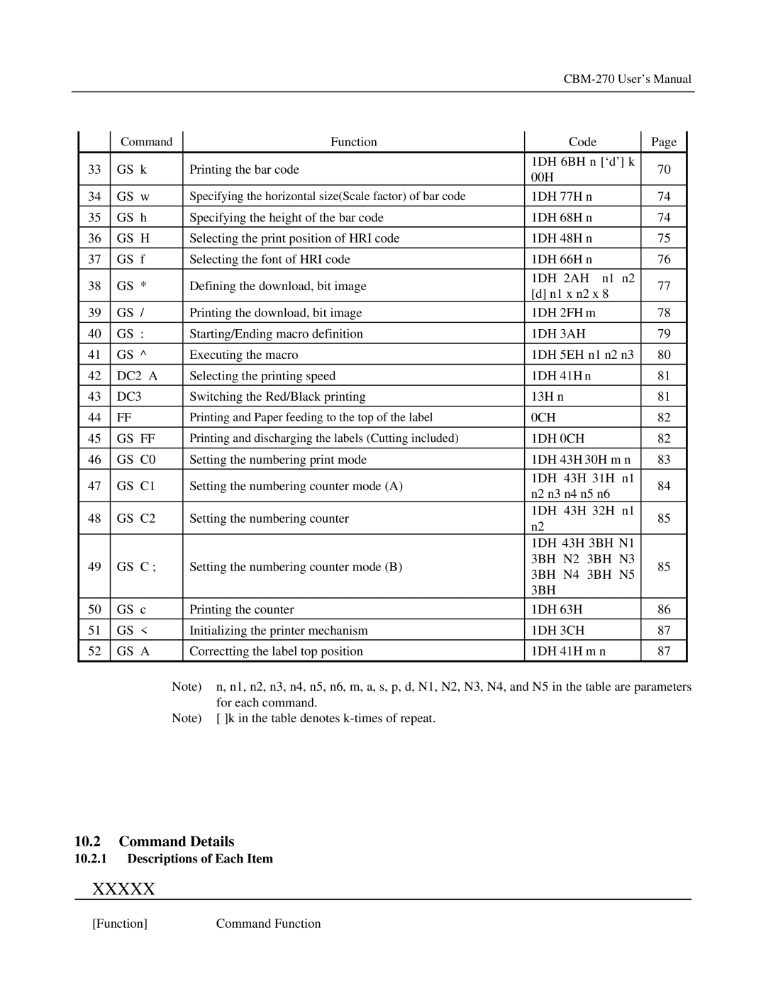 Citizen Systems CBM-270 user manual Command Details, Descriptions of Each Item 