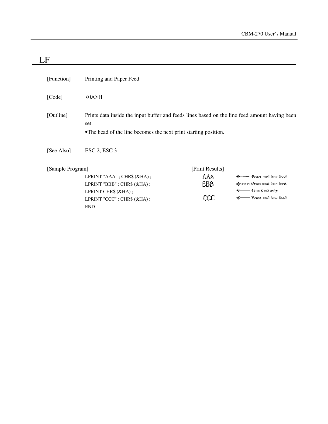 Citizen Systems user manual CBM-270 User’s Manual 