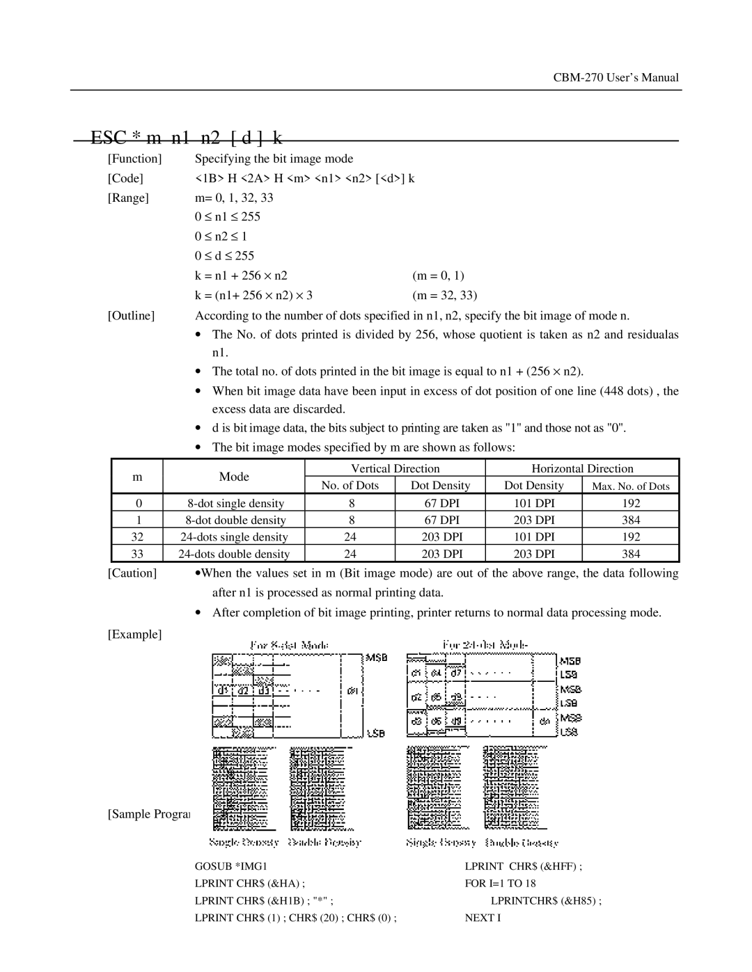 Citizen Systems CBM-270 user manual ESC * m n1 n2 d k 