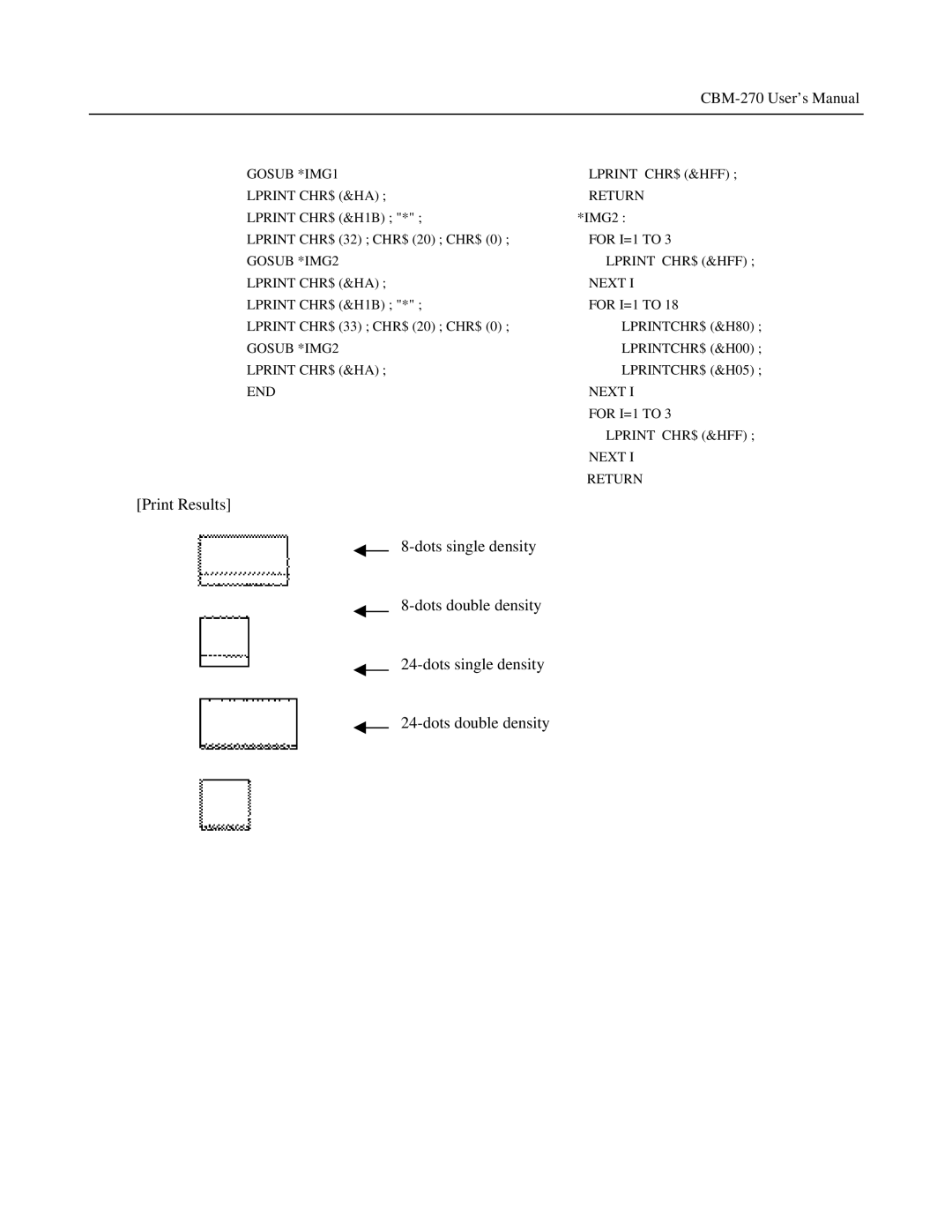 Citizen Systems CBM-270 user manual Print Results Dots single density Dots double density 