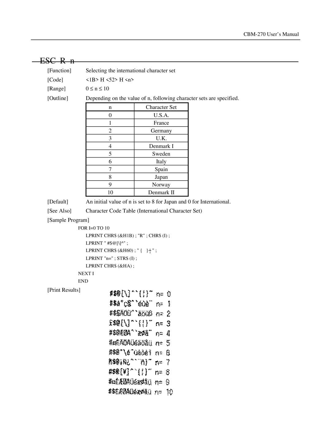 Citizen Systems CBM-270 user manual ESC R n 