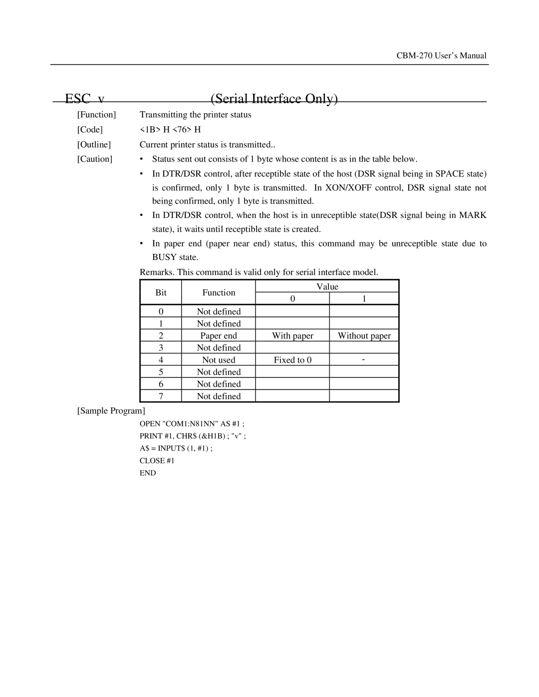 Citizen Systems CBM-270 user manual ESC Serial Interface Only, Fixed to Not defined Sample Program 