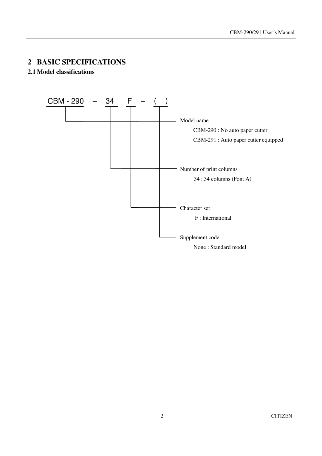 Citizen Systems CBM-290, 291 user manual Basic Specifications, Model classifications 