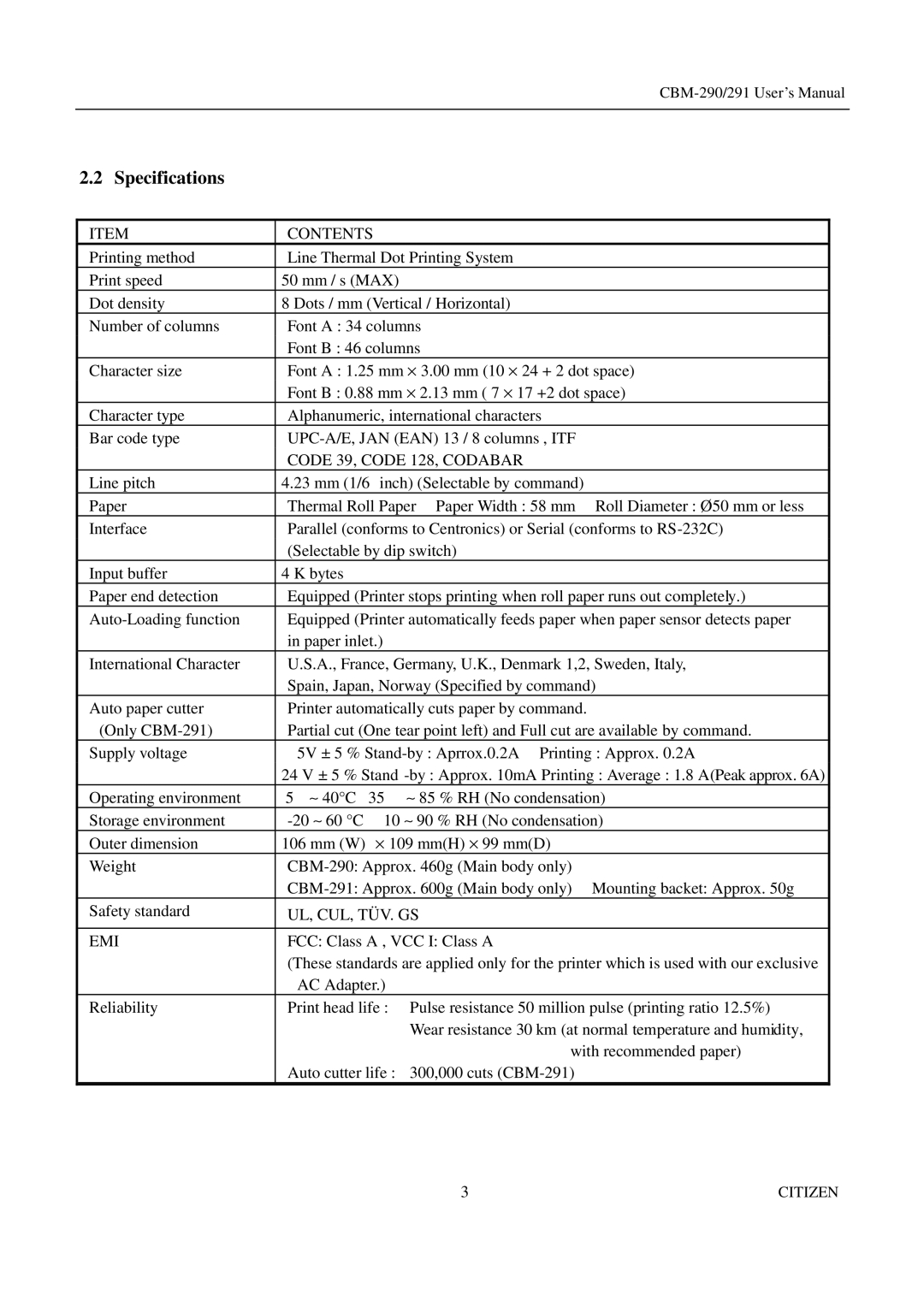 Citizen Systems 291, CBM-290 user manual Specifications, Contents, Code 39, Code 128, Codabar, Ul, Cul, Tüv. Gs Emi 