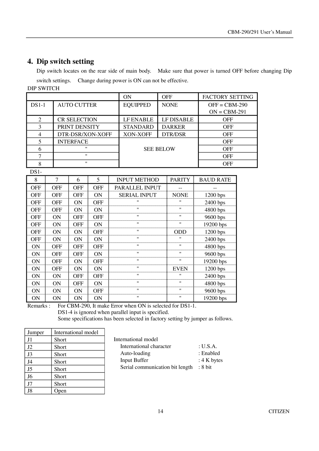 Citizen Systems CBM-290, 291 user manual Dip switch setting 