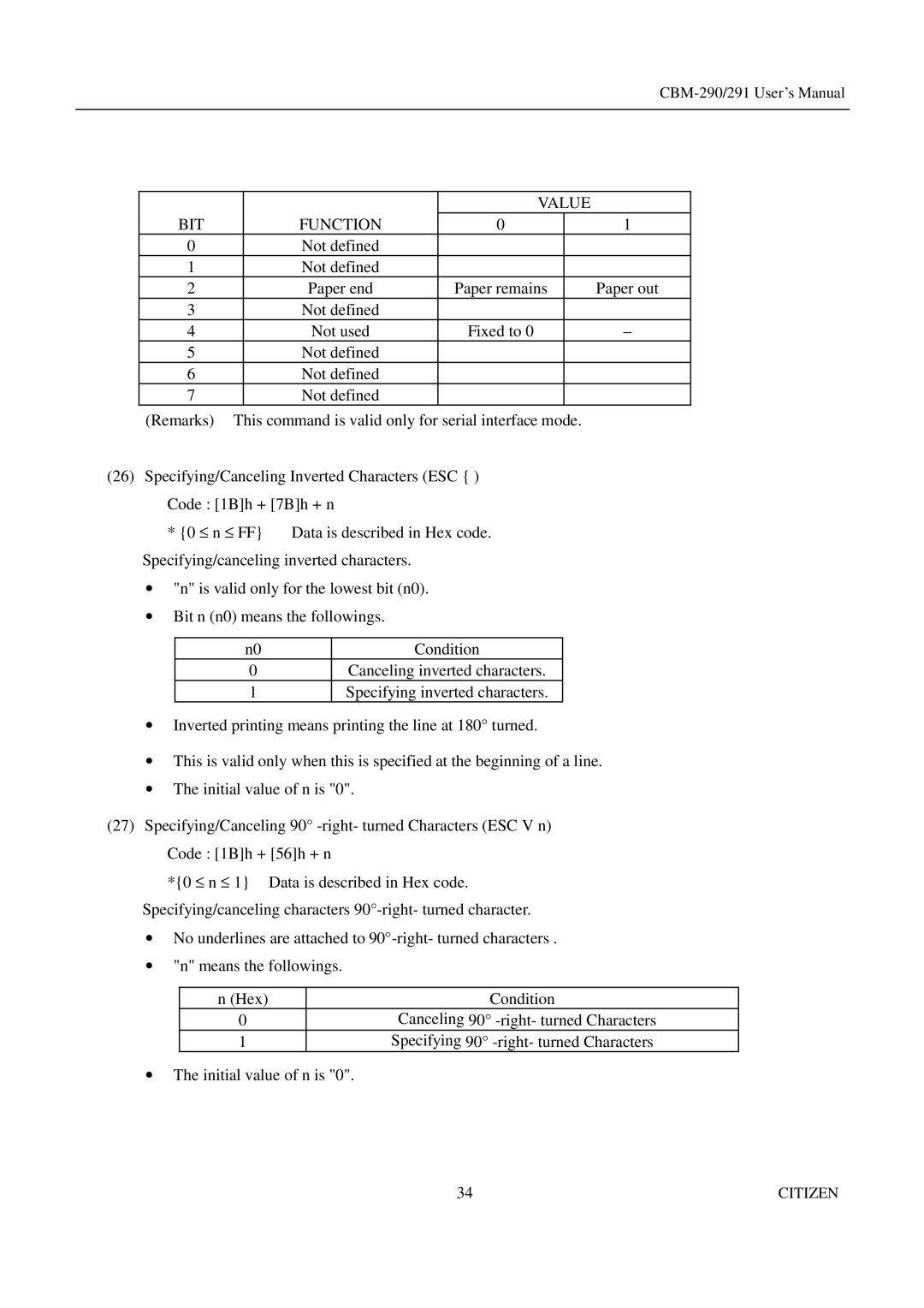 Citizen Systems CBM-290, 291 user manual Not defined Paper end Paper remains Paper out 