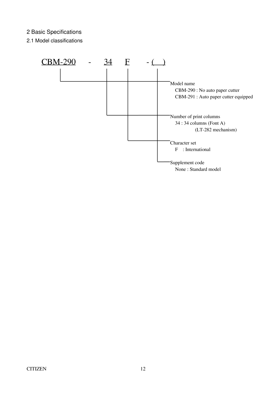 Citizen Systems CBM-291 user manual Basic Specifications, Model classifications 