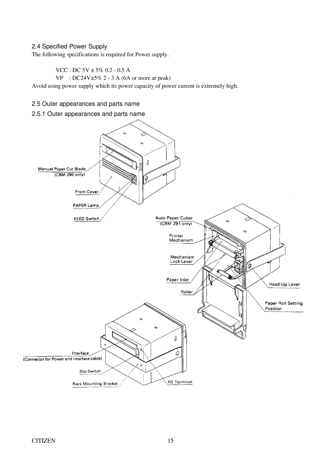 Citizen Systems CBM-291 user manual Specified Power Supply 