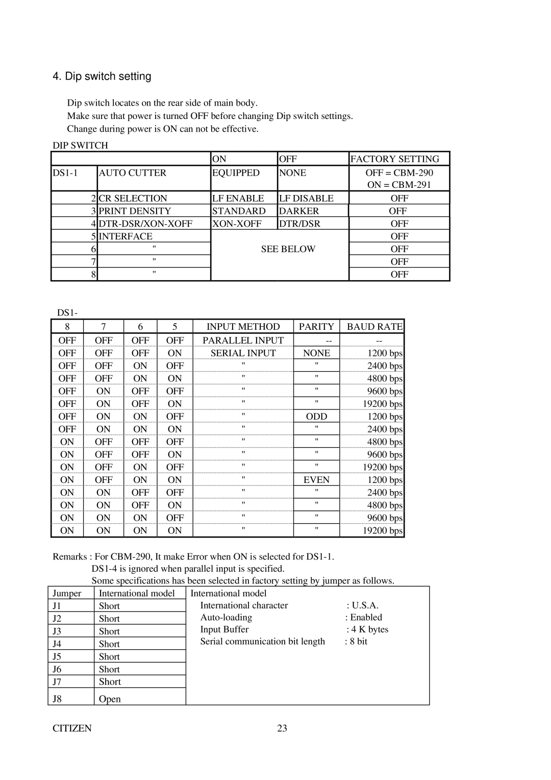 Citizen Systems CBM-291 user manual Dip switch setting 