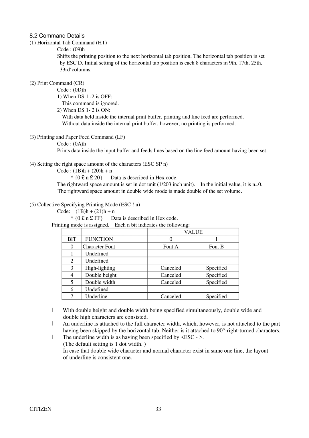 Citizen Systems CBM-291 user manual Command Details, Value BIT Function 