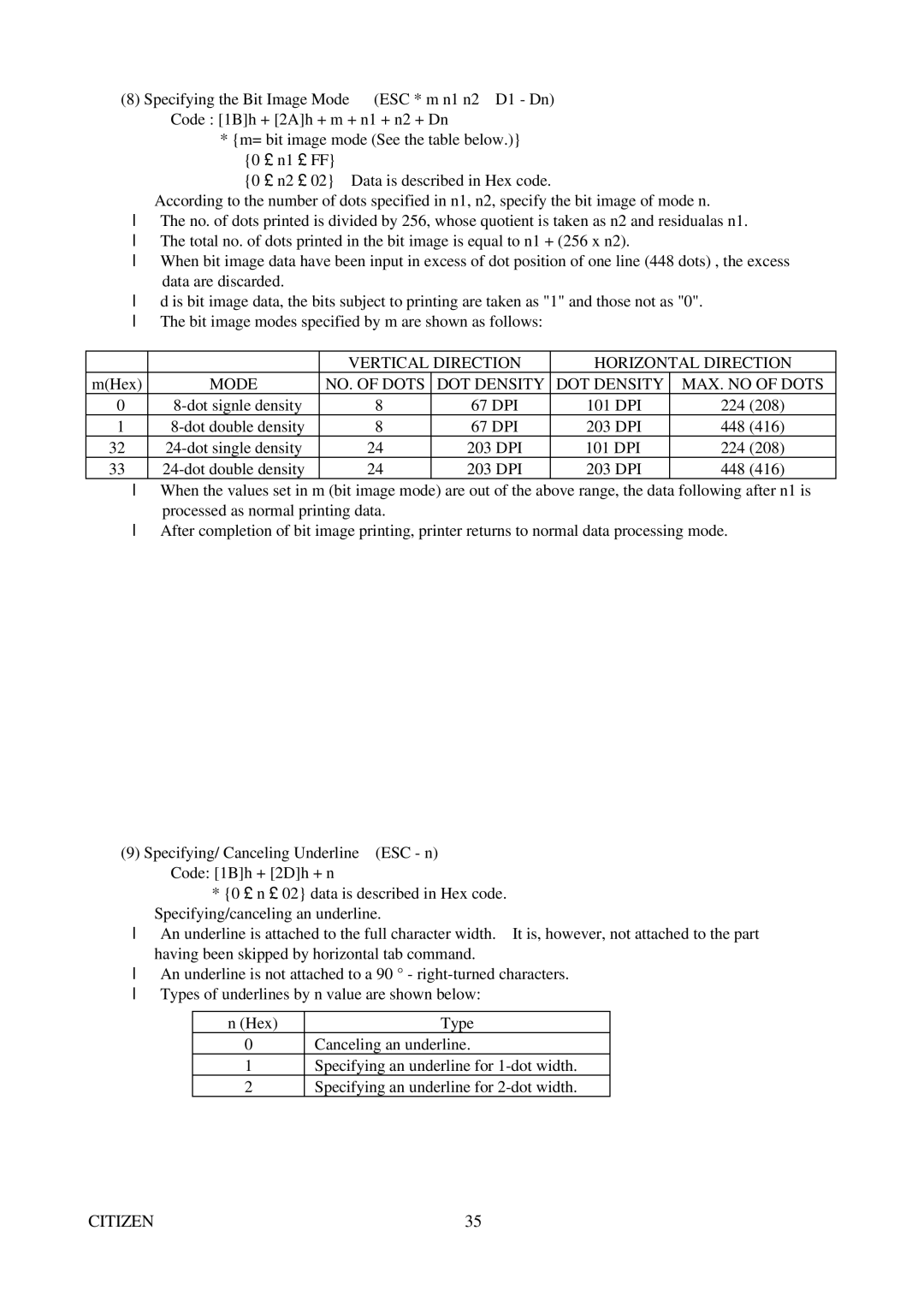 Citizen Systems CBM-291 user manual Vertical Direction Horizontal Direction, Mode NO. of Dots DOT Density 