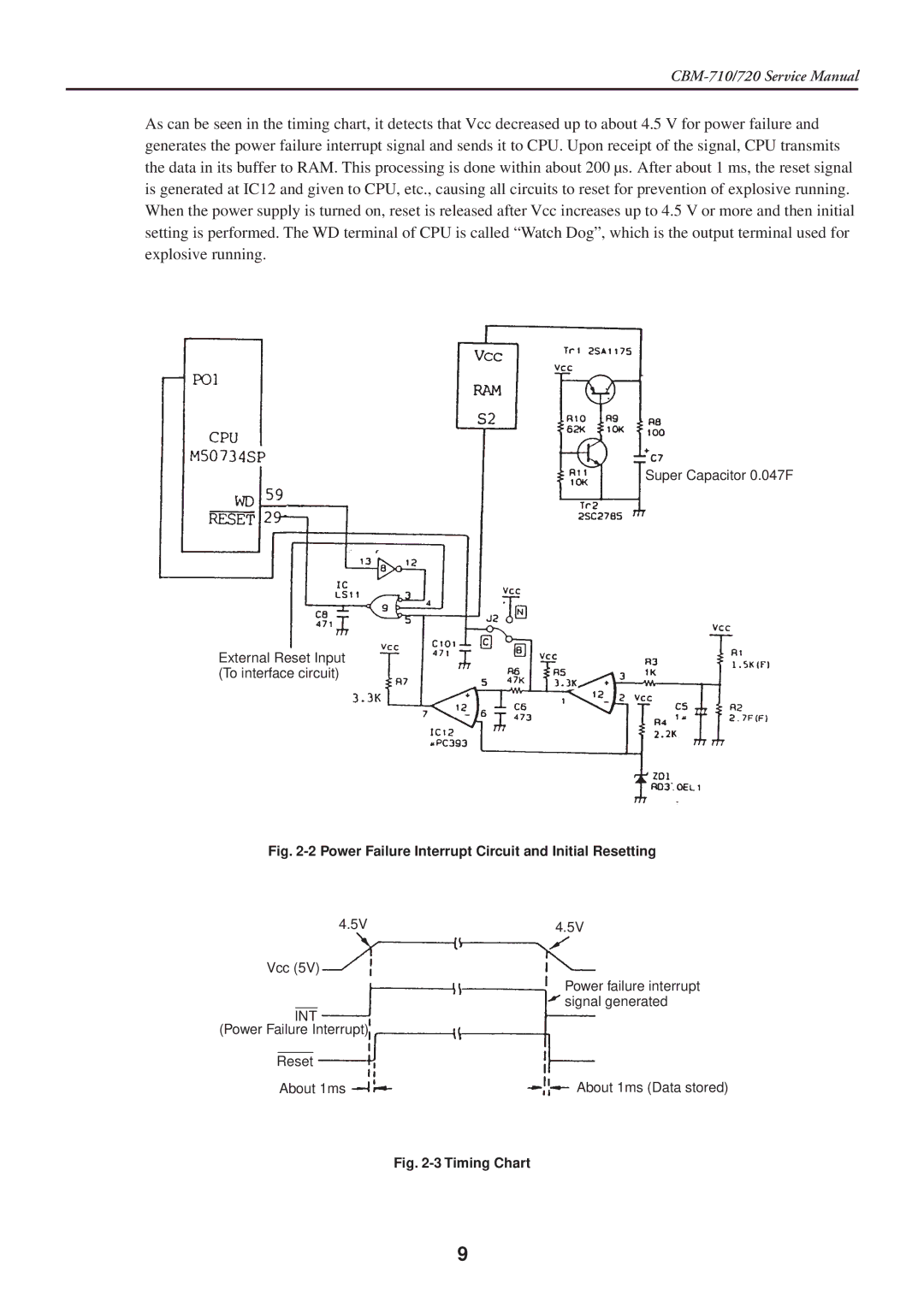 Citizen Systems CBM-710/720 service manual Power Failure Interrupt Circuit and Initial Resetting 