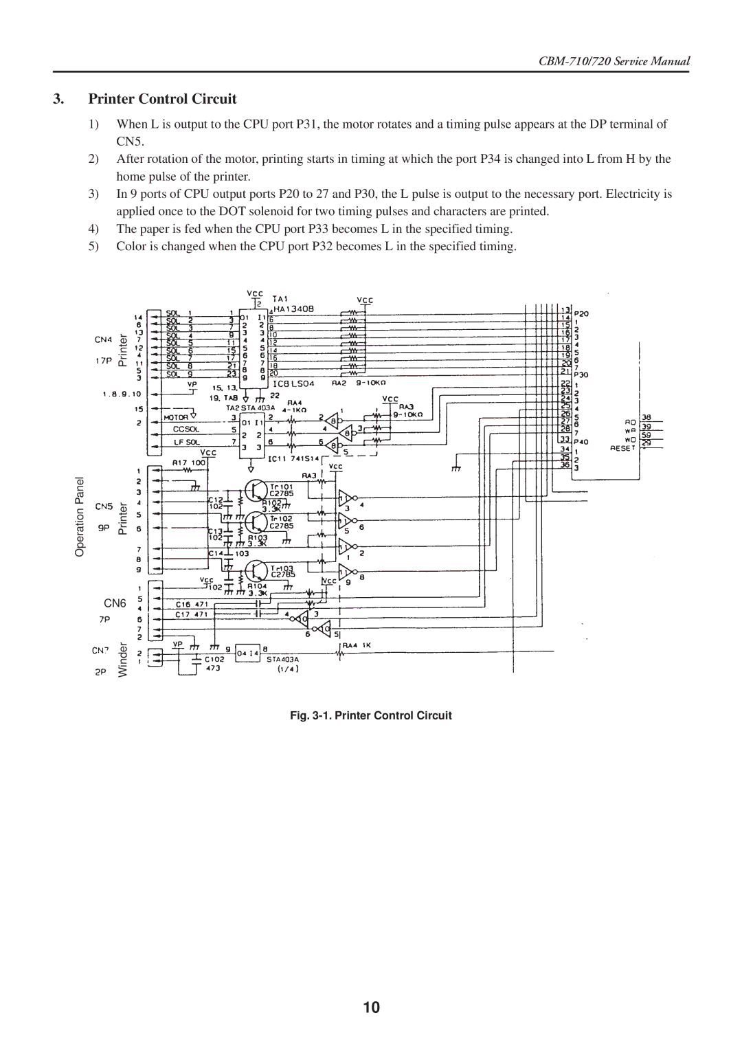 Citizen Systems CBM-710/720 service manual Printer Control Circuit 