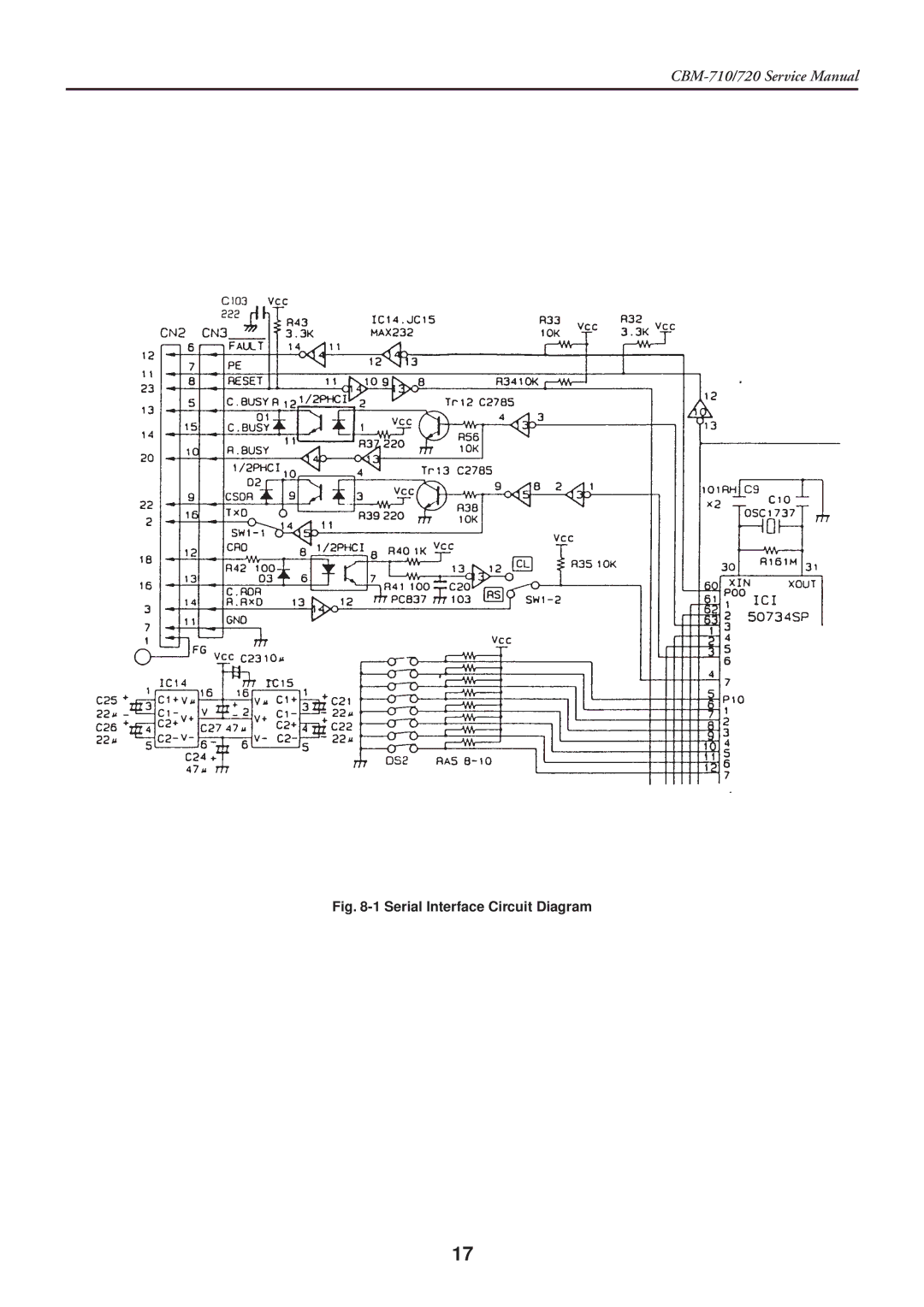 Citizen Systems CBM-710/720 service manual Serial Interface Circuit Diagram 