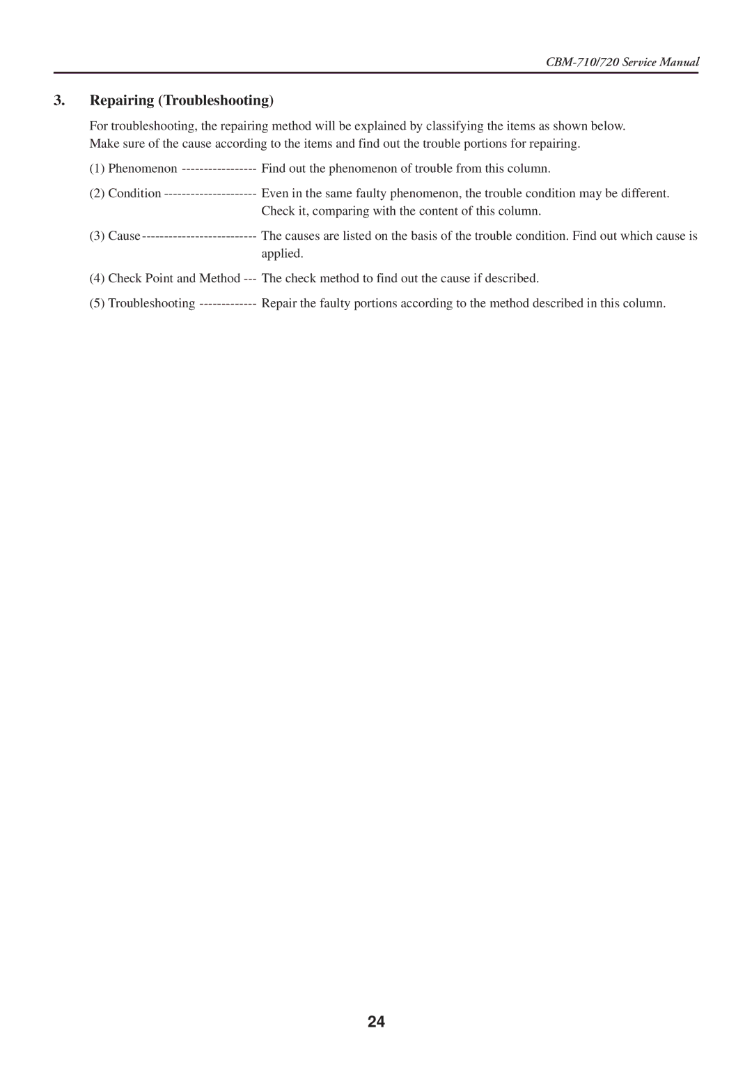 Citizen Systems CBM-710/720 service manual Repairing Troubleshooting 