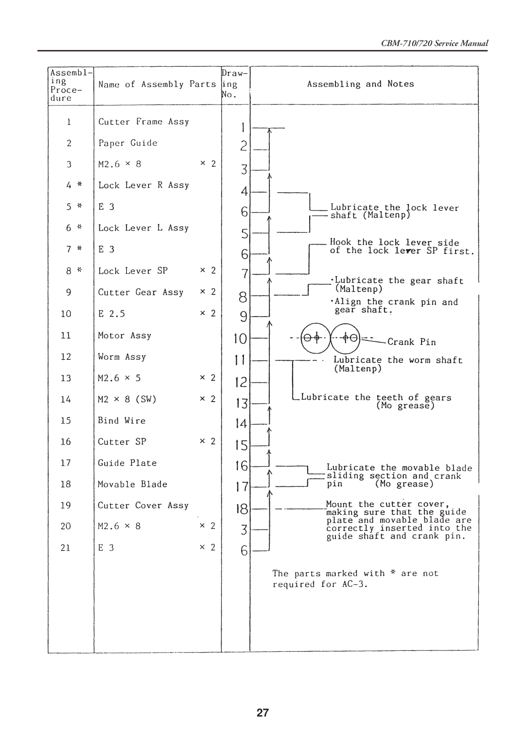 Citizen Systems CBM-710/720 service manual 