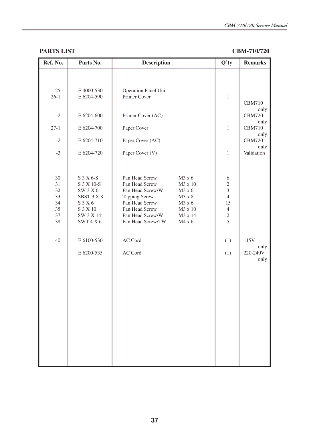 Citizen Systems CBM-710/720 service manual Ref. No Parts No Description 