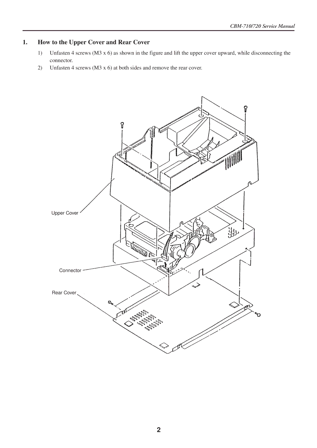 Citizen Systems CBM-710/720 service manual How to the Upper Cover and Rear Cover 