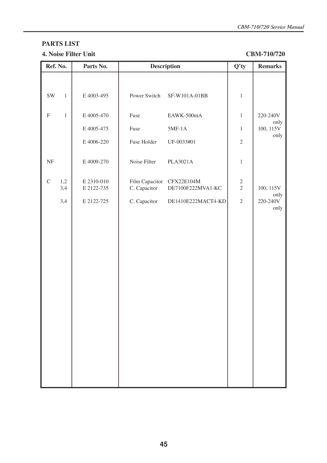 Citizen Systems service manual Noise Filter Unit CBM-710/720 