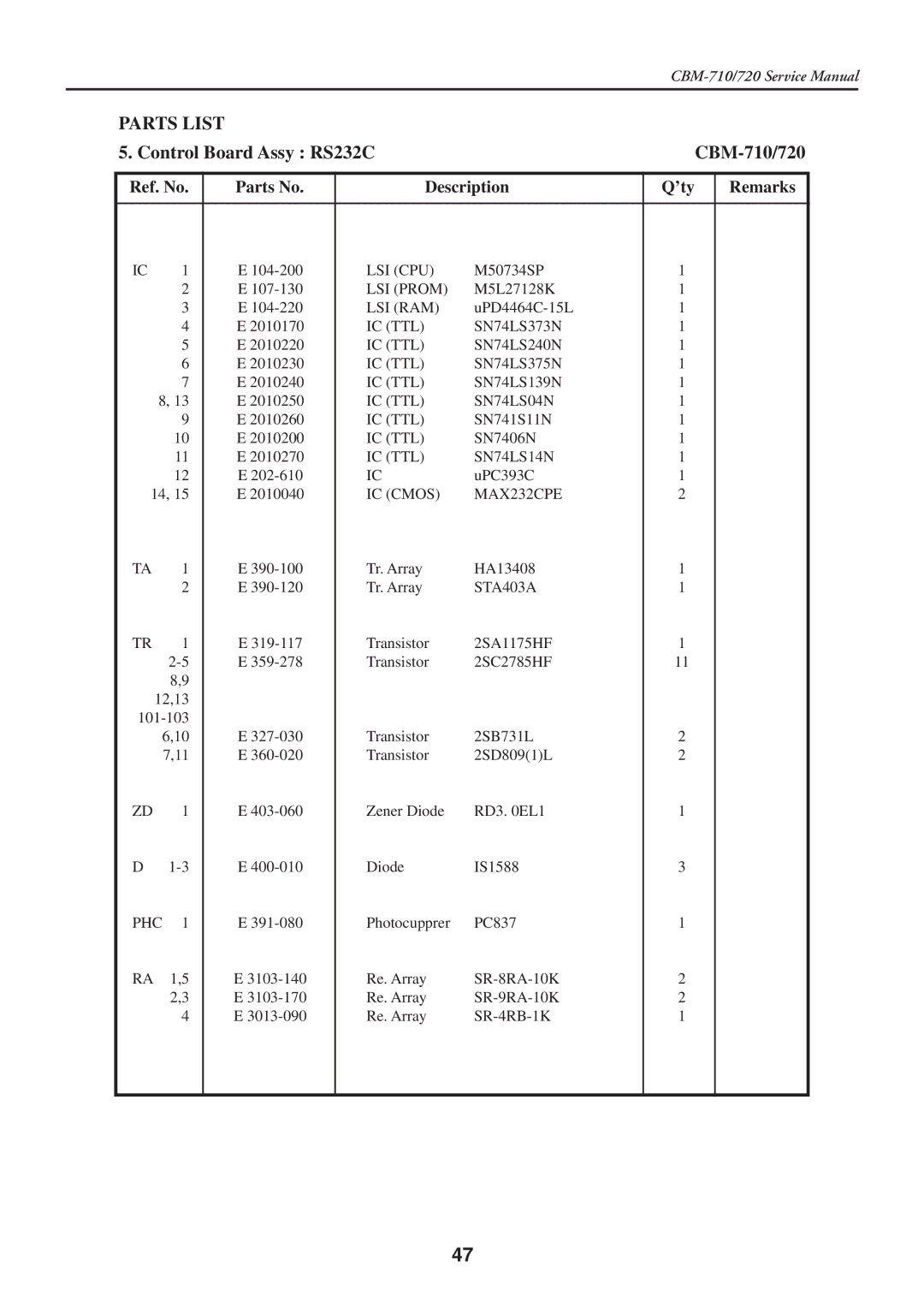 Citizen Systems service manual Control Board Assy RS232C CBM-710/720 