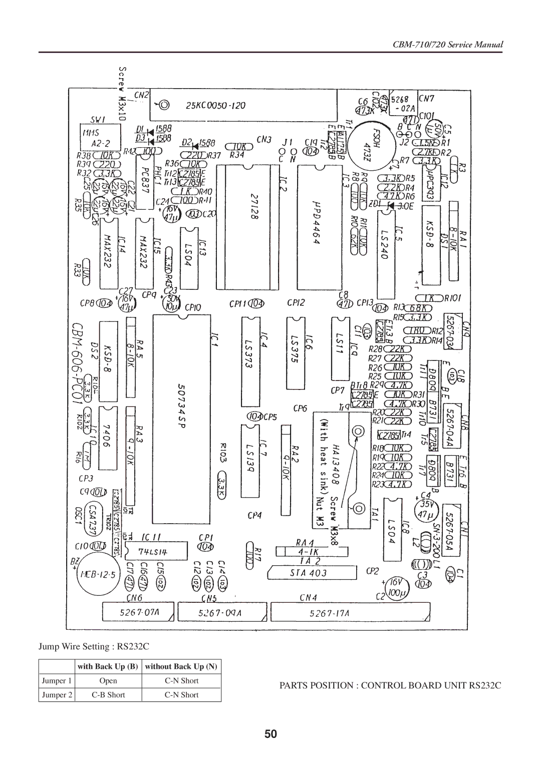 Citizen Systems CBM-710/720 service manual Parts Position Control Board Unit RS232C 