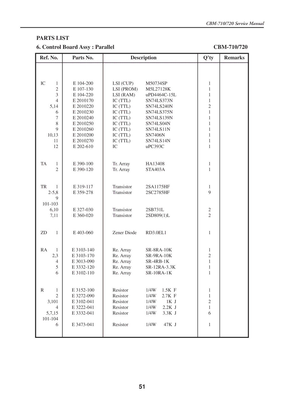 Citizen Systems service manual Control Board Assy Parallel CBM-710/720 