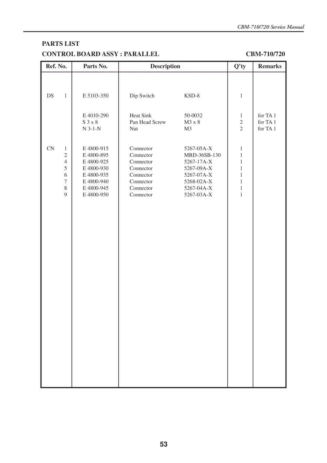 Citizen Systems CBM-710/720 service manual Parts List Control Board Assy Parallel 