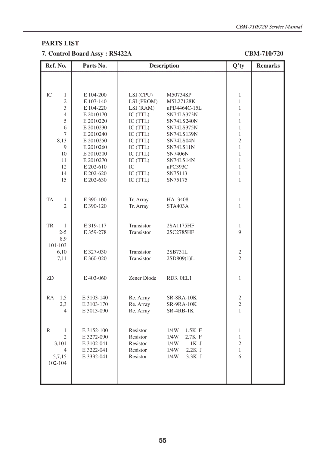 Citizen Systems service manual Control Board Assy RS422A CBM-710/720 