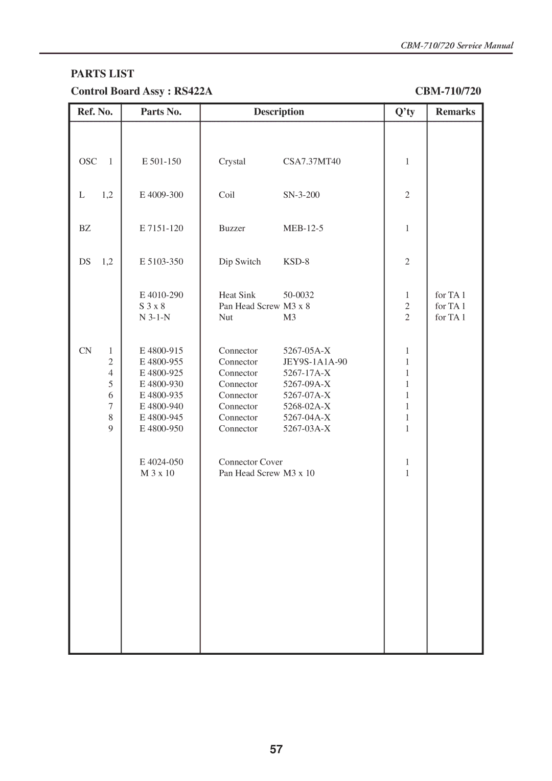 Citizen Systems CBM-710/720 service manual Osc 