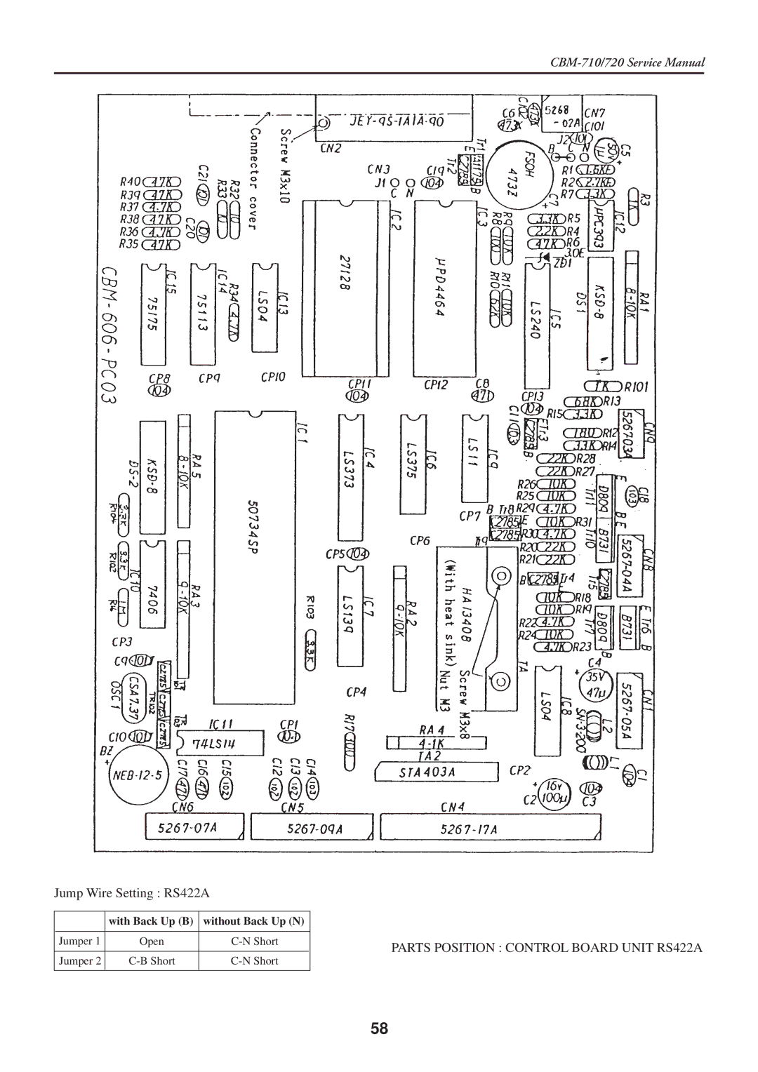 Citizen Systems CBM-710/720 service manual Parts Position Control Board Unit RS422A 