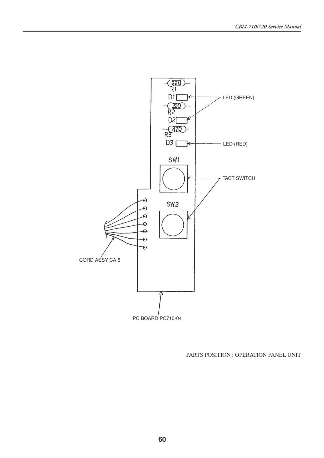 Citizen Systems CBM-710/720 service manual Parts Position Operation Panel Unit 