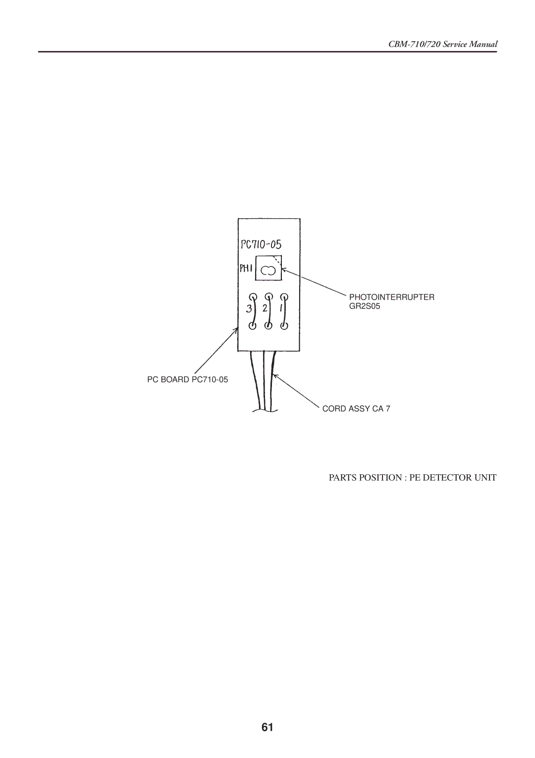 Citizen Systems CBM-710/720 service manual Parts Position PE Detector Unit 