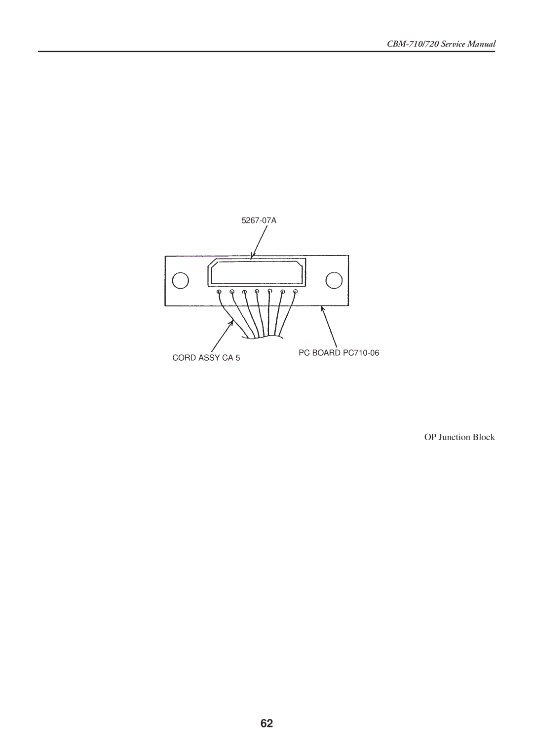 Citizen Systems CBM-710/720 service manual OP Junction Block 