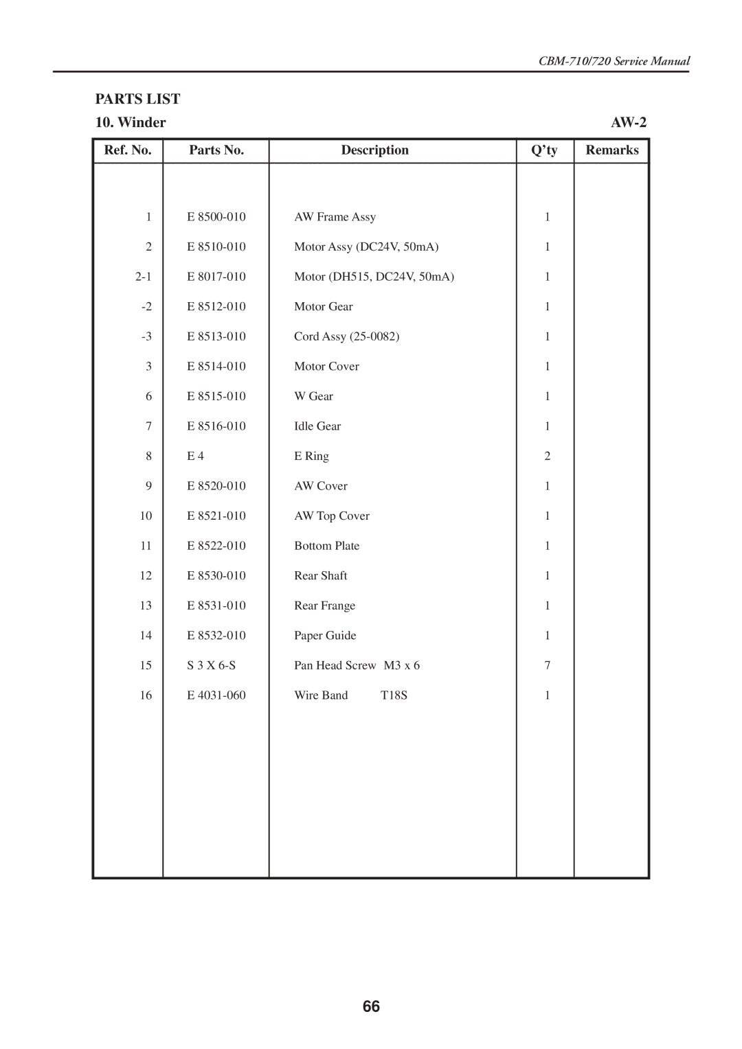 Citizen Systems CBM-710/720 service manual Winder AW-2 