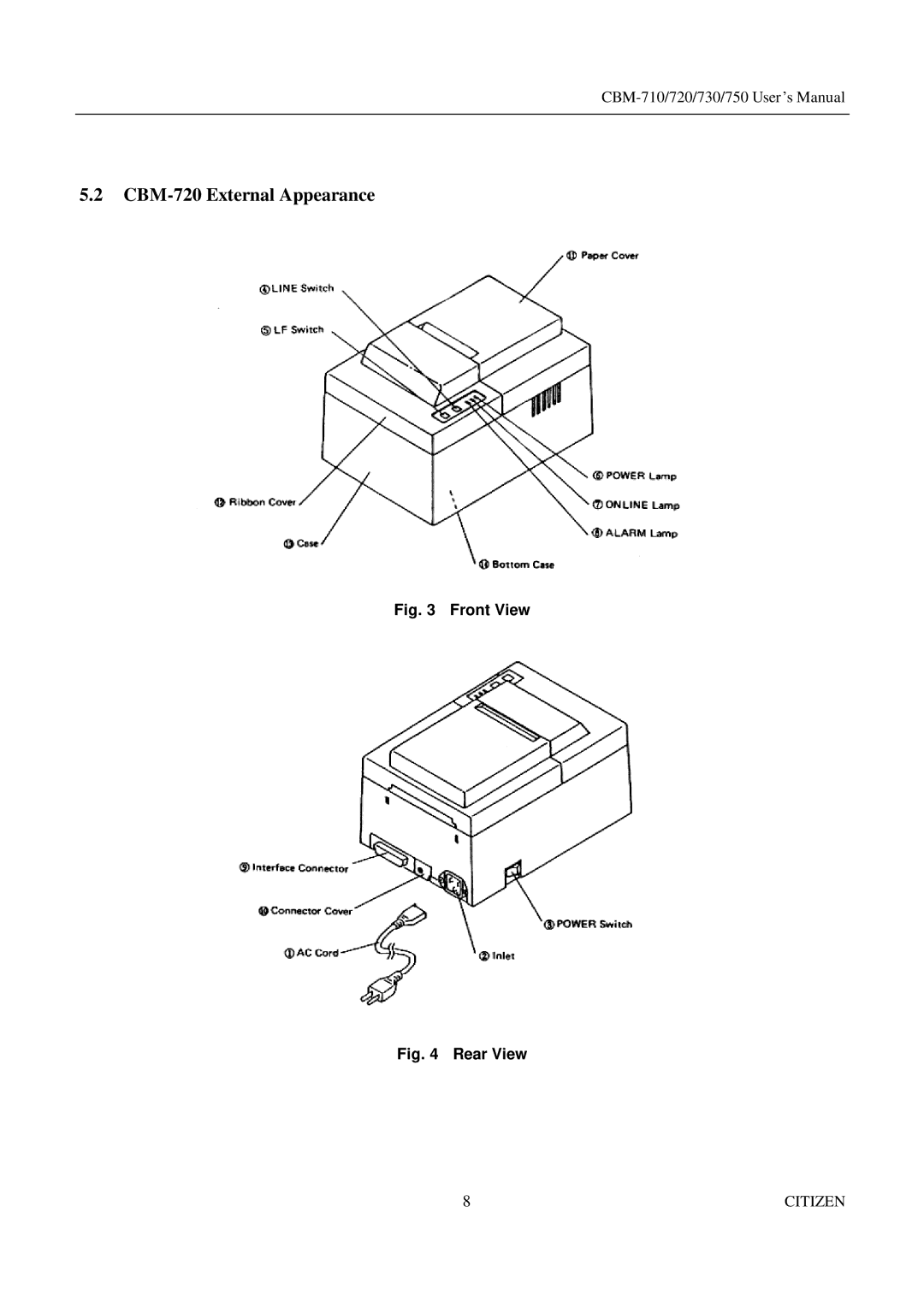 Citizen Systems CBM-730, CBM-750 manual CBM-720 External Appearance, Front View 