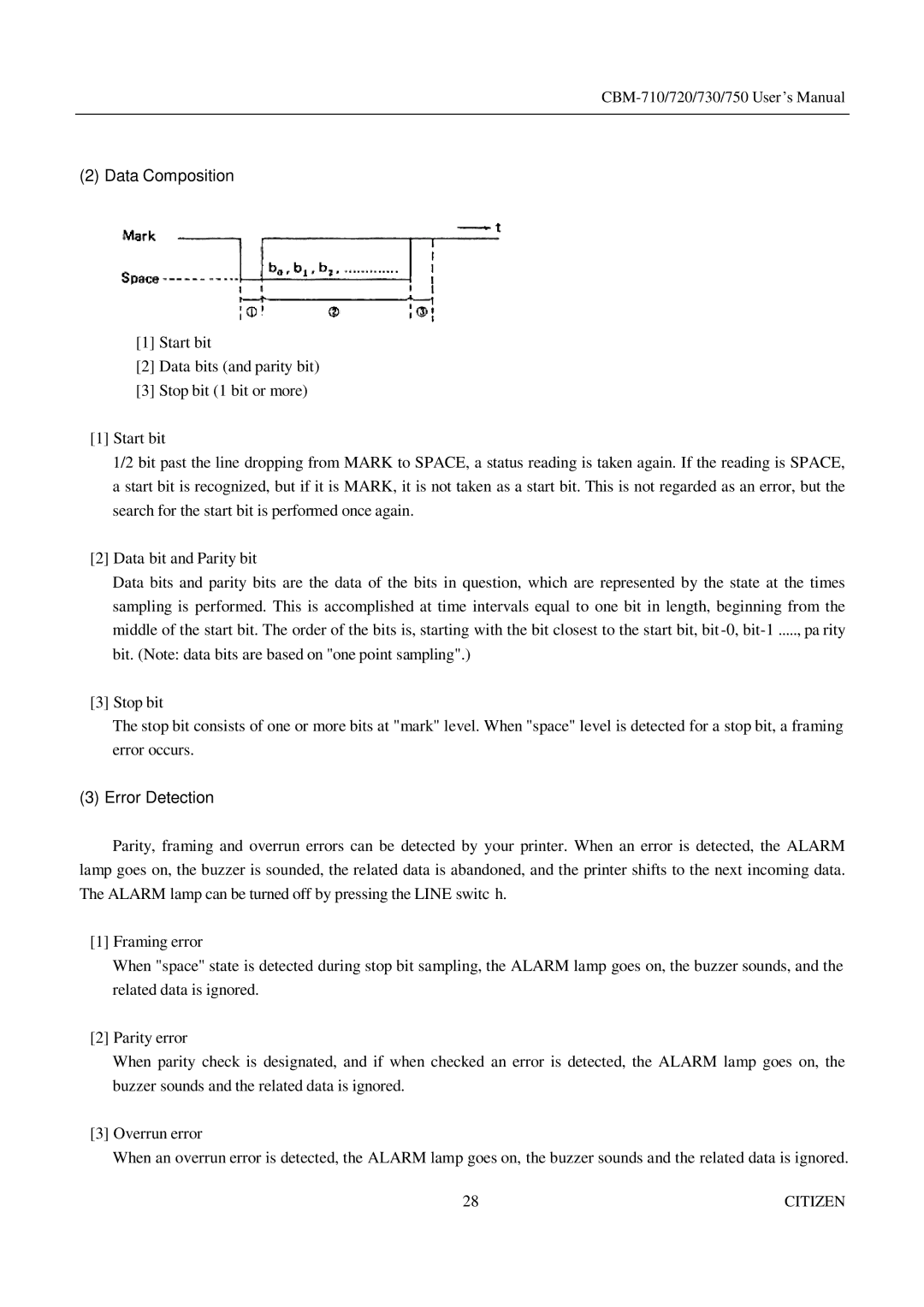 Citizen Systems CBM-750, CBM-720, CBM-730 manual Data Composition, Error Detection 